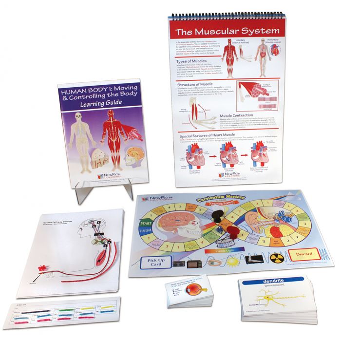 Moving & Controlling the Body Curriculum Learning Module - Grades 6 - 10