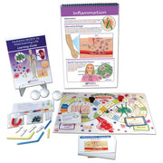 Maintaining Life Curriculum Learning Module - Grades 6 - 10