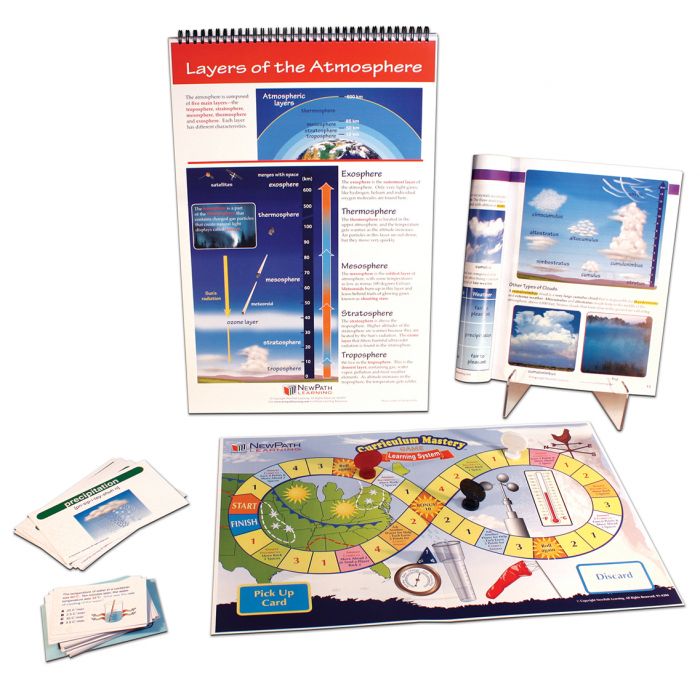 Earth’s Atmosphere & Weather Curriculum Learning Module - Grades 6 - 10