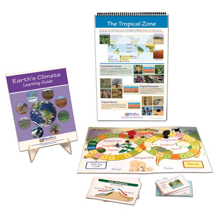 Earth’s Climate Curriculum Learning Module - Grades 6 - 10