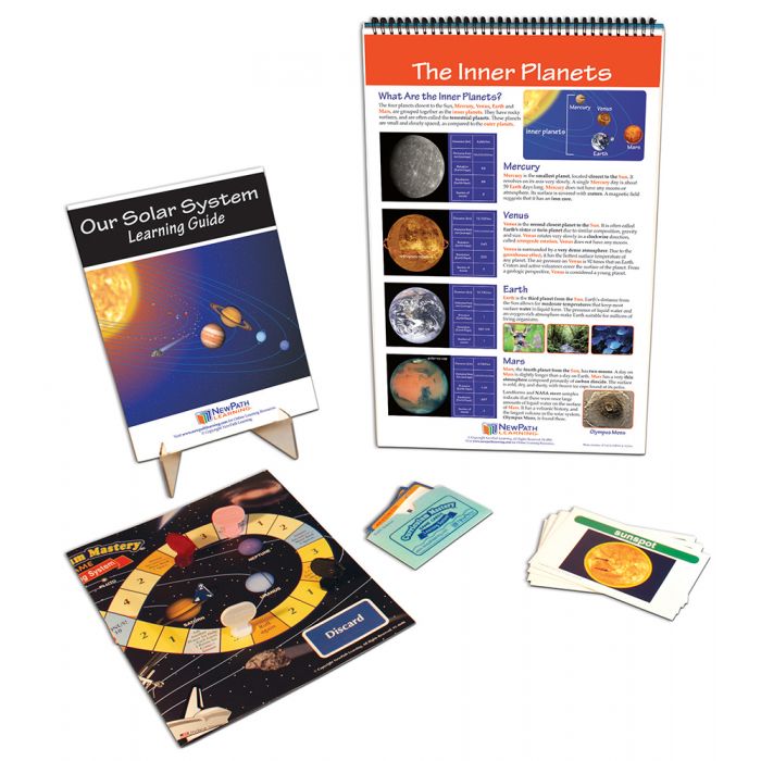 Our Solar System Curriculum Learning Module - Grades 6 - 10