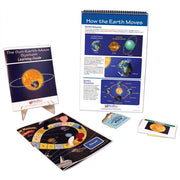 Sun-Earth-Moon Curriculum Learning Module - Grades 6 - 10