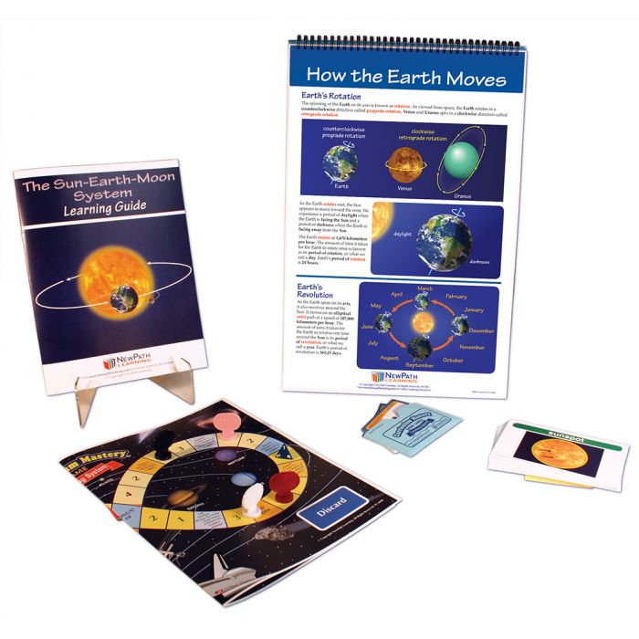 Sun-Earth-Moon Curriculum Learning Module - Grades 6 - 10