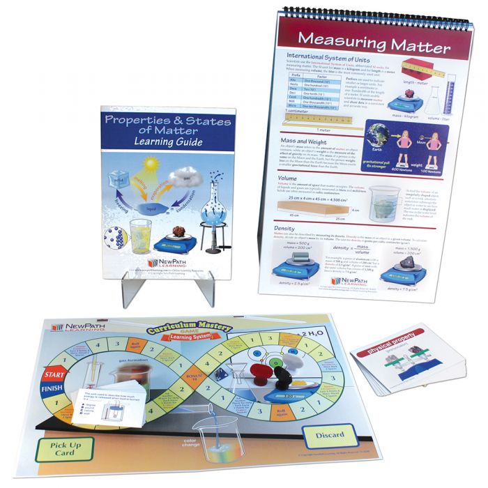 Properties & States of Matter Curriculum Learning Module - Grades 6 - 10