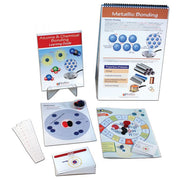 Atoms & Chemical Bonding Curriculum Learning Module - Grades 6 - 10