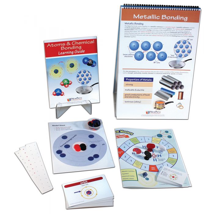 Atoms & Chemical Bonding Curriculum Learning Module - Grades 6 - 10