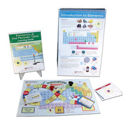 Elements & the Periodic Table Curriculum Learning Module - Grades 6 - 10