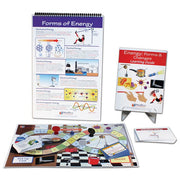 Energy: Forms & Changes Curriculum Learning Module - Grades 6 - 10
