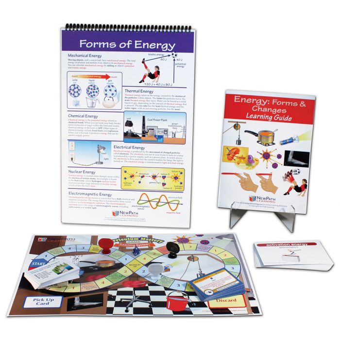 Energy: Forms & Changes Curriculum Learning Module - Grades 6 - 10