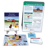 All About Sound Curriculum Learning Module - Grades 6 - 10