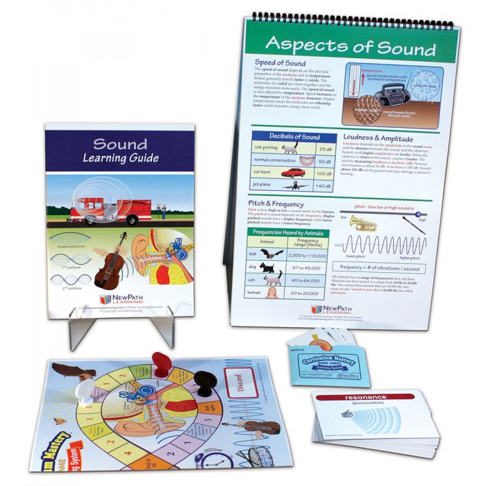 All About Sound Curriculum Learning Module - Grades 6 - 10