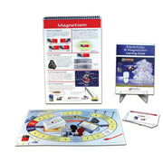 Electricity & Magnetism Curriculum Learning Module - Grades 6 - 10