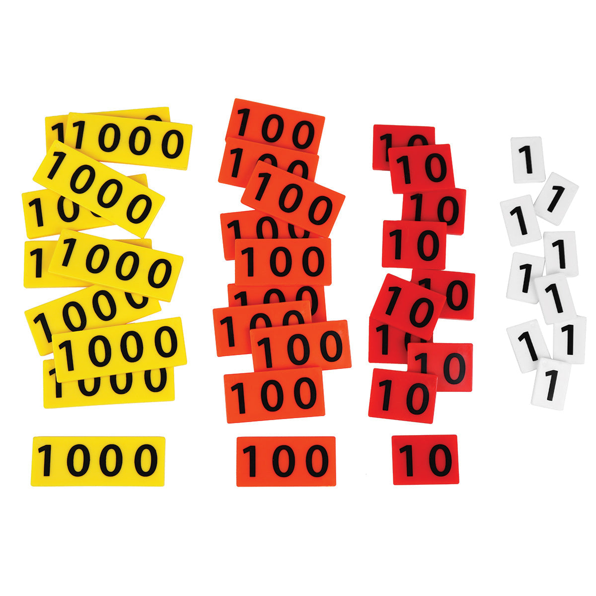 Place Value Action Tiles - Single Set