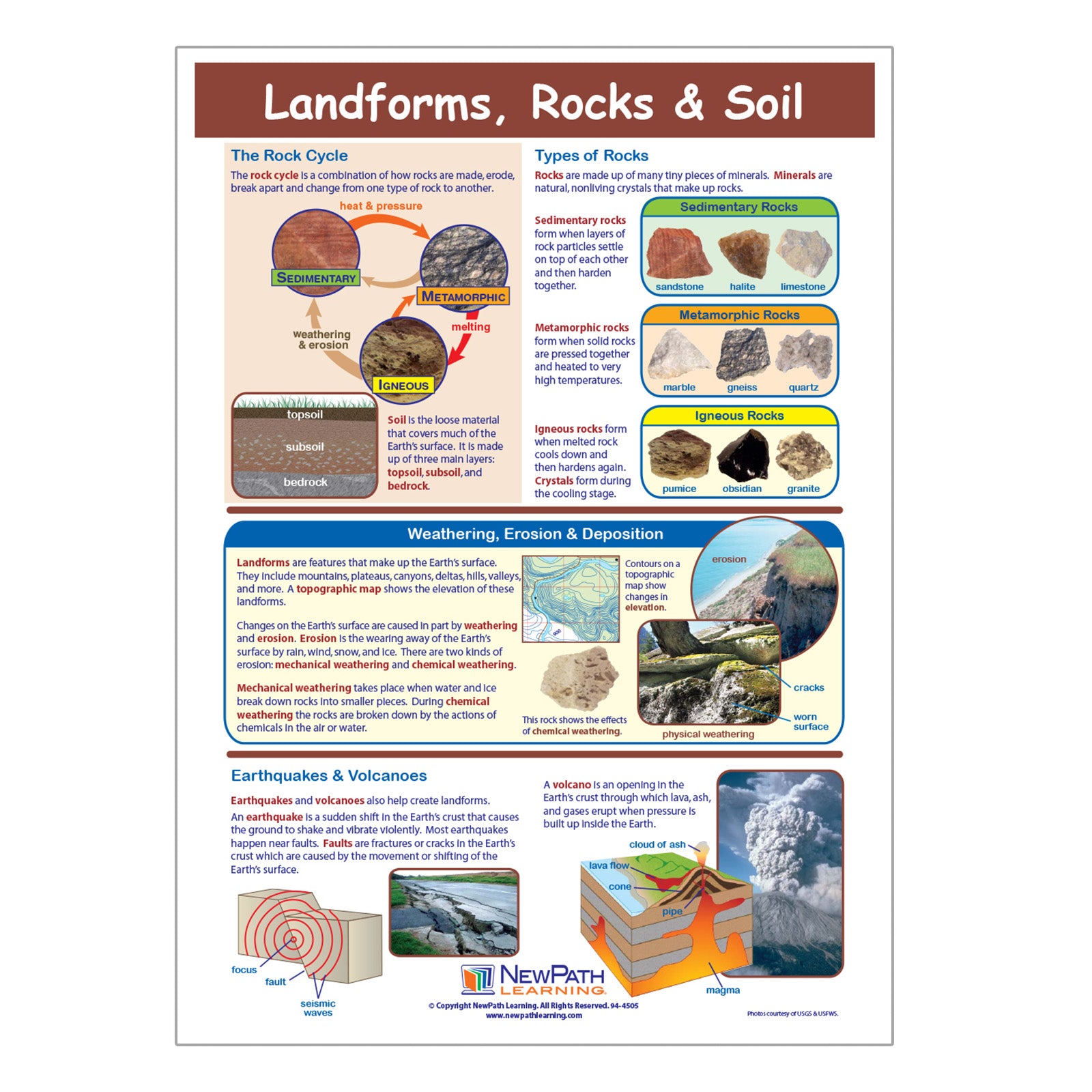 Landforms, Rocks & Soils Learning Center