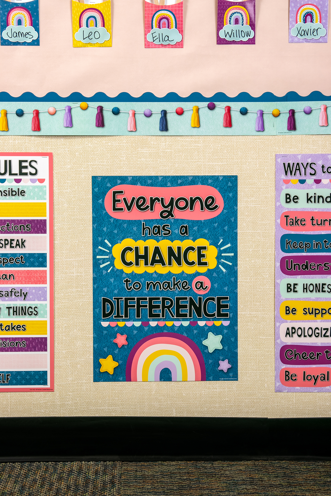 Everyone Has a Chance to Make a Difference Positive Poster