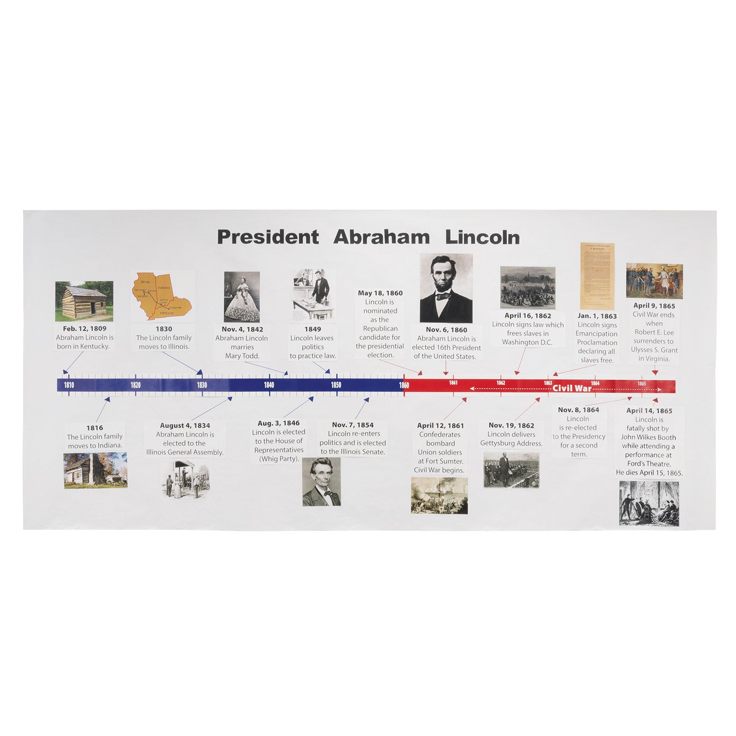 Banner Roll, White, 36" x 75', 1 Roll