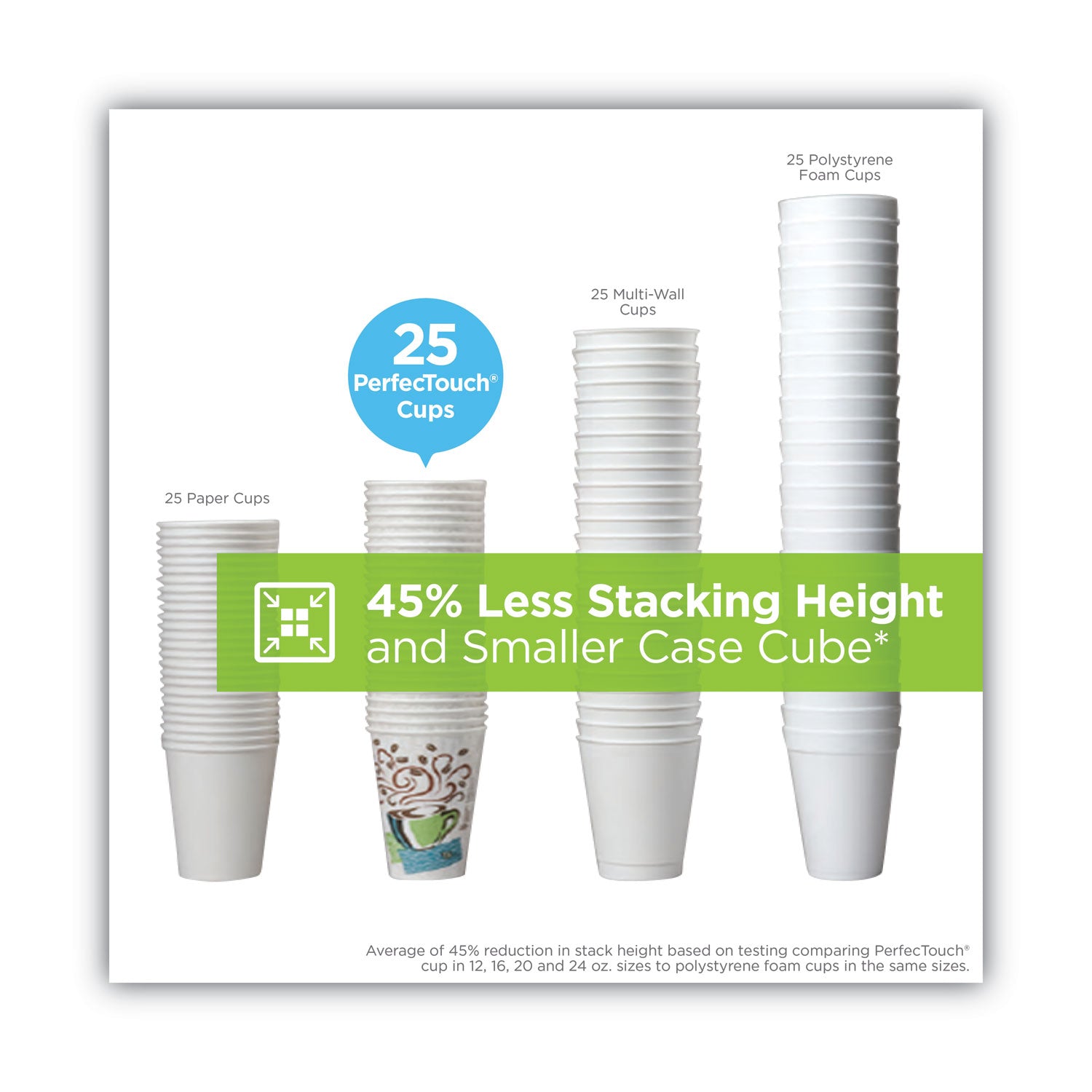 Dixie PerfecTouch 12 oz Hot Coffee Cup and Lid Sets by GP Pro - 12 fl oz - White - Paper - Hot Drink, Coffee, Beverage - 50/Pack - 6 / Carton