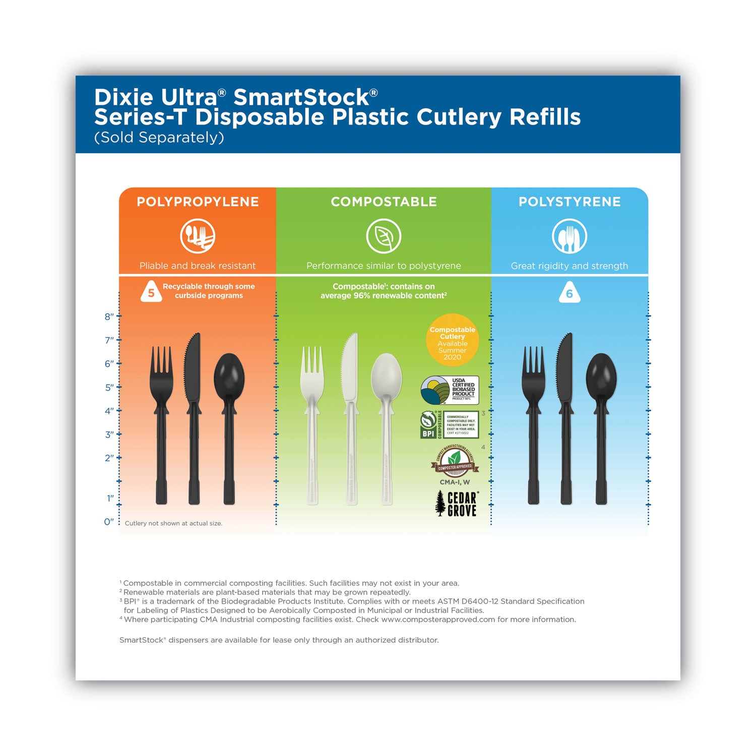 SmartStock Tri-Tower Dispenser, Holds Forks/Knives/Spoons, 13.16 x 16.07 x 31.03, Black/Gray