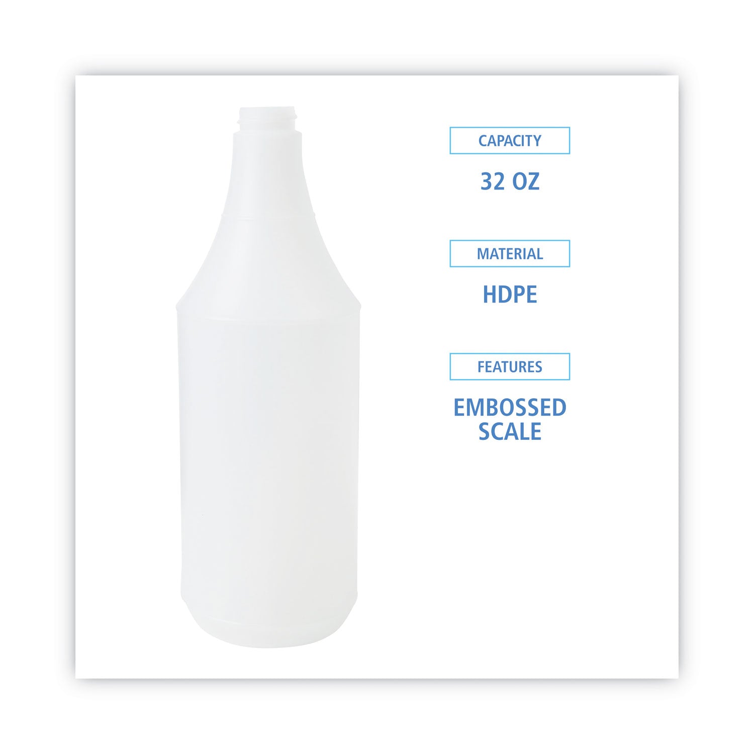 Embossed Plastic Spray Bottle, 32 oz, Clear, 24/Carton