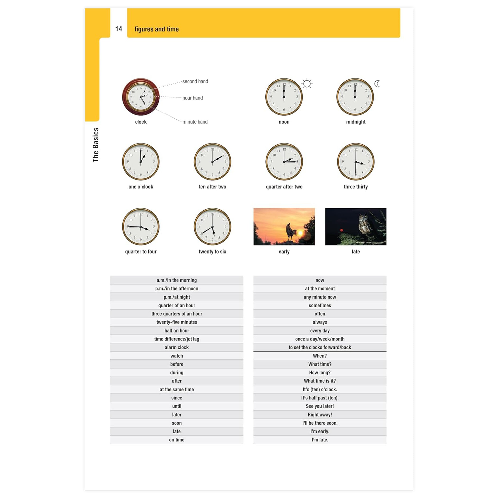 Intermediate Visual Dictionary, Hardcover, 2020 Copyright