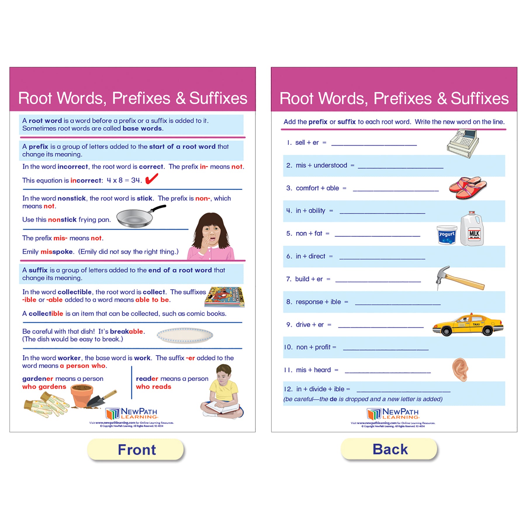 Spelling Rules Bulletin Board Chart Set - Set of 7
