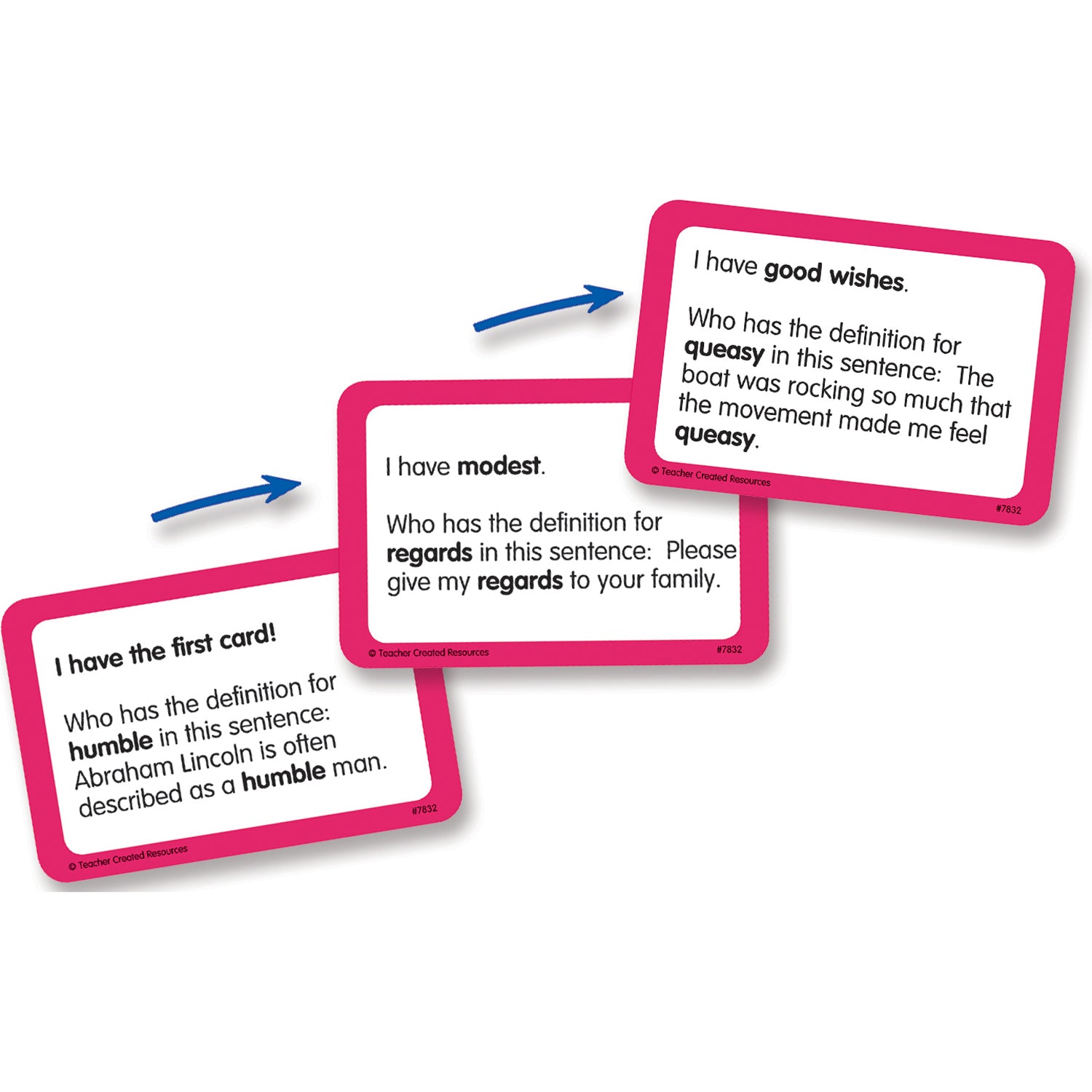I Have... Who Has...? Language Arts Game (Gr. 5–6)