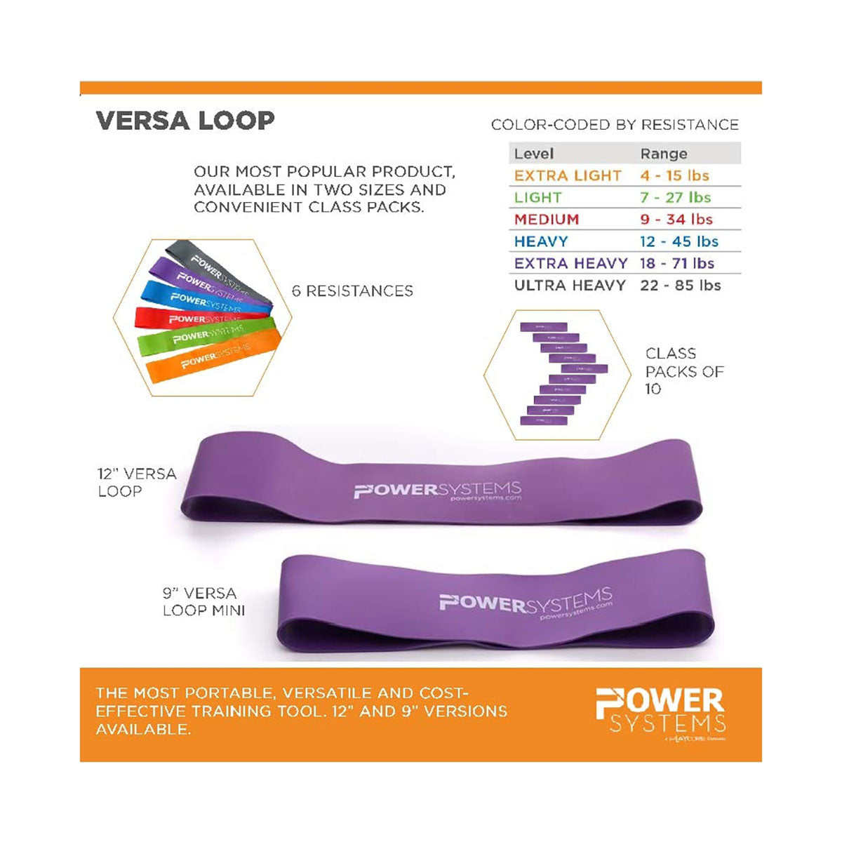 Versa Loop, Ultra Heavy, Gray, Pack of 10