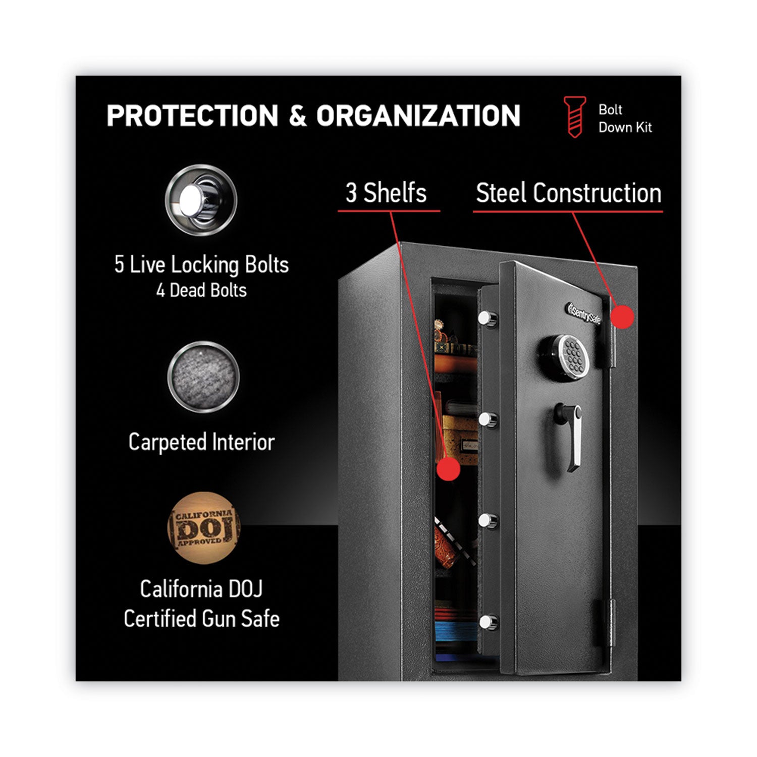 4.70 ft³ - Programmable, Electronic, Combination Lock - Water Resistant, Fire Resistant - Internal Size 35.72" Height x 19.37" Width x 11.73" Depth - Overall Size 37.7" Height x 21.7" Width x 19" Depth