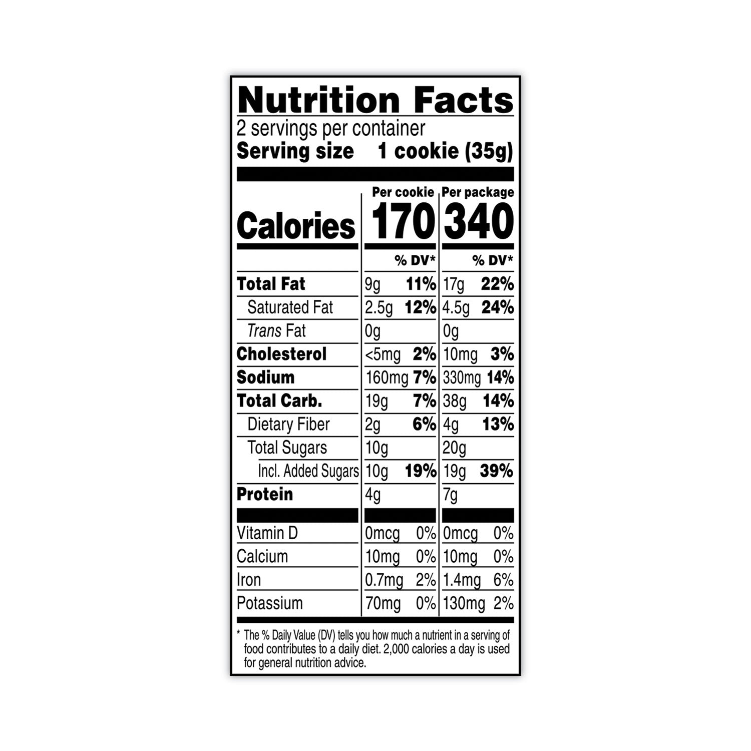 Peanut Butter, Nutty - 1 / Carton