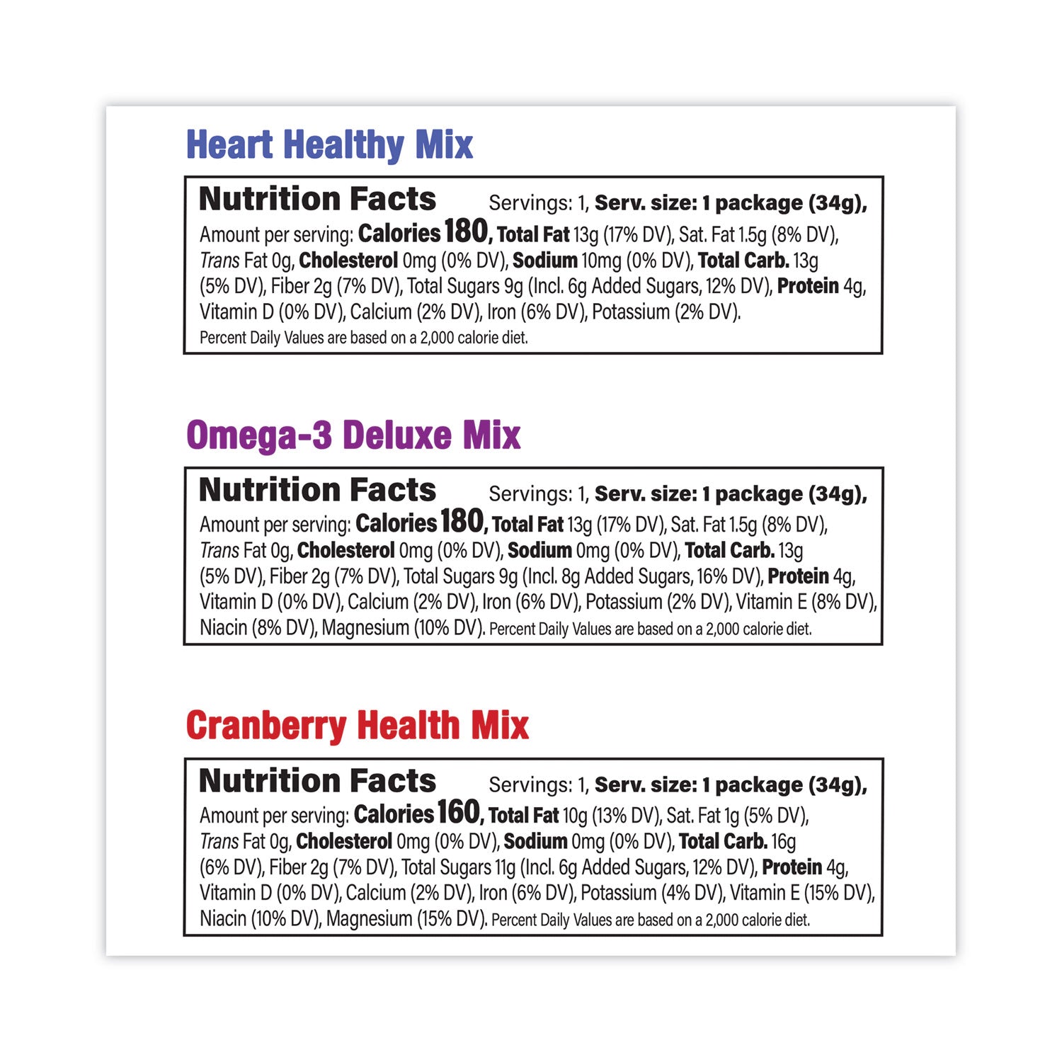 Green Rabbit Healthy Trail Mix Snack Packs, 1.20 oz Pouch, 50/Carton