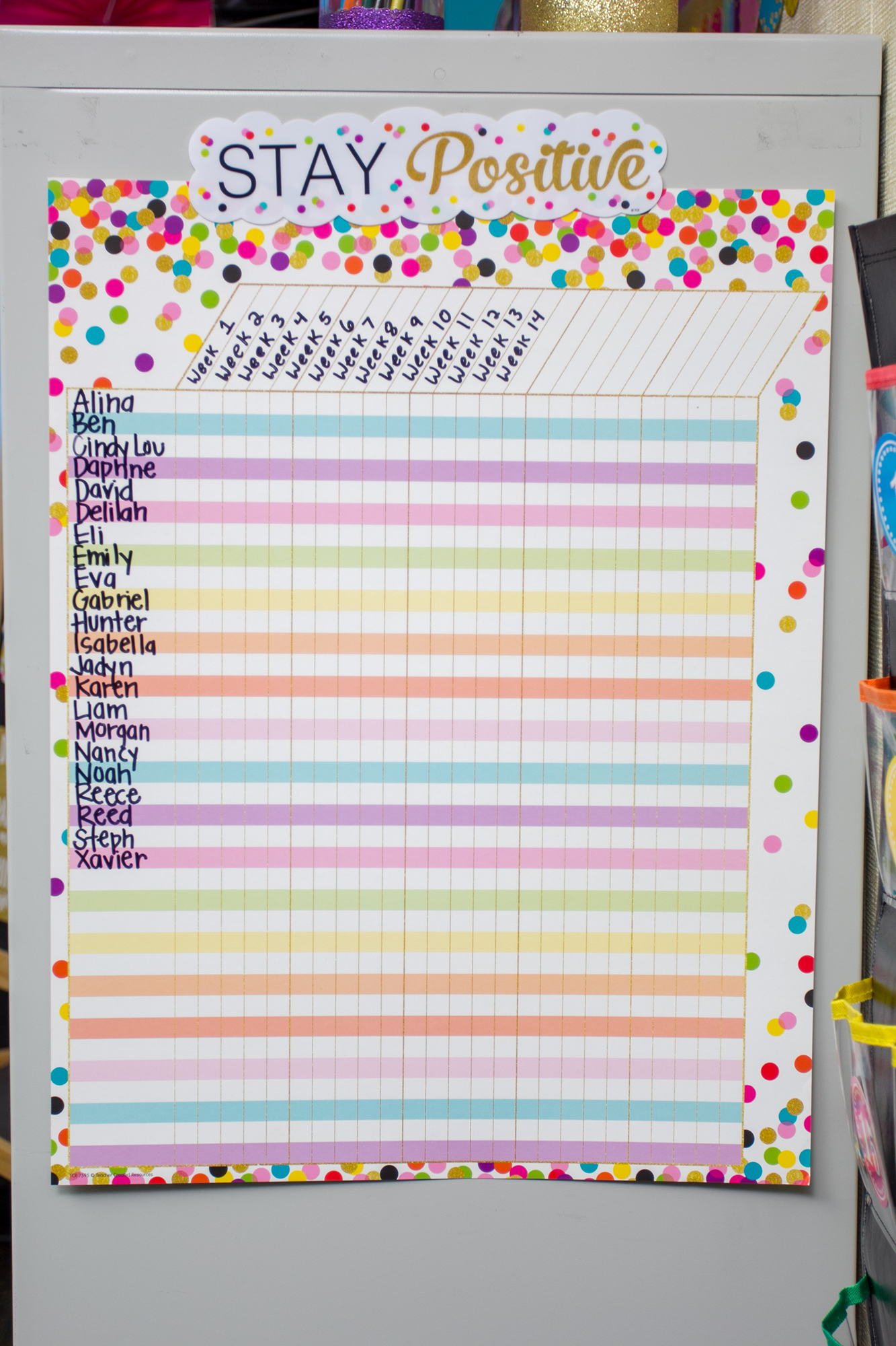 Confetti Incentive Chart