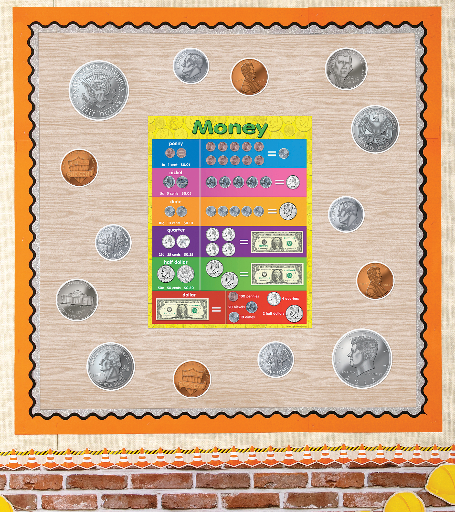 Money Chart