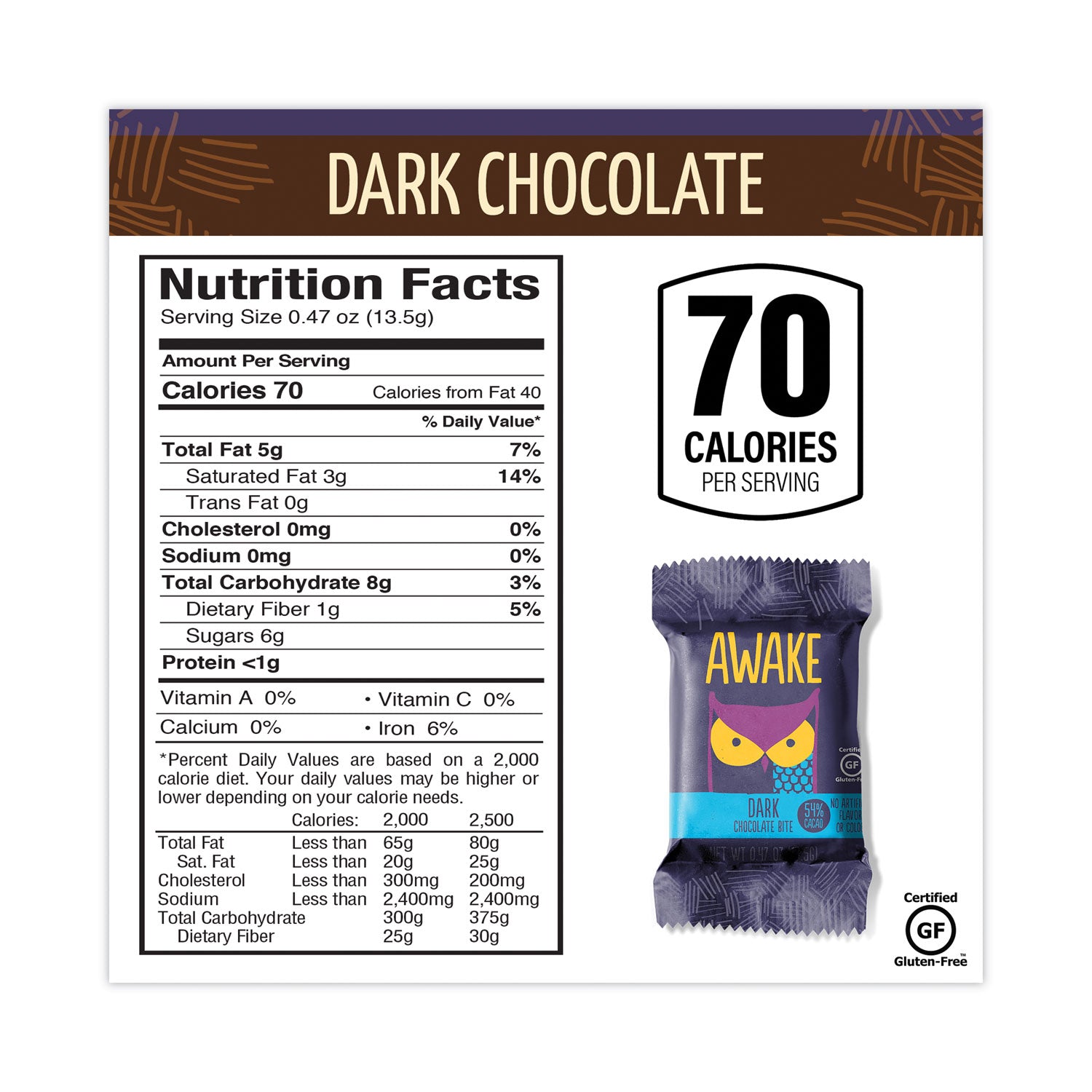 Green Rabbit Chocolate - Dark Chocolate - 1 / Carton