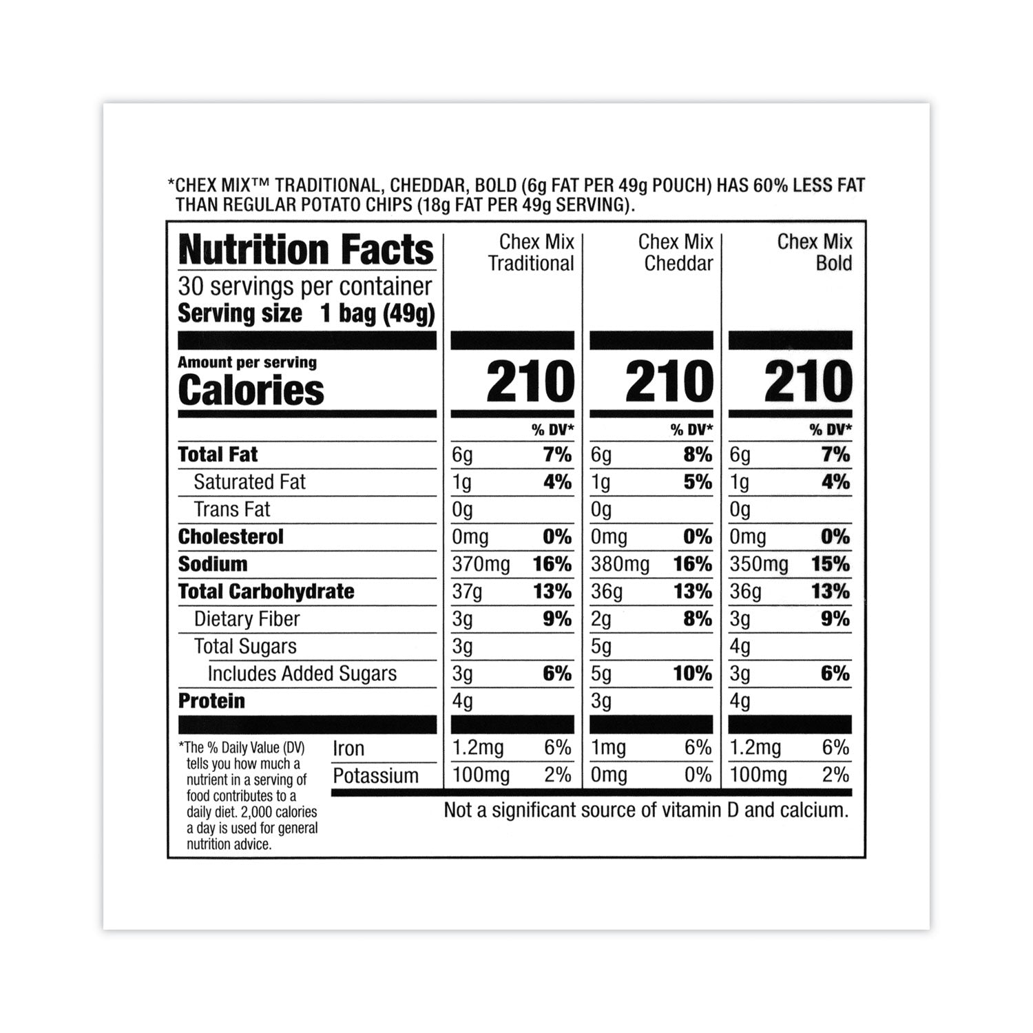 Gluten-free - Assorted - 30 - 3.09 lb - 30 / Carton