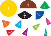 Fraction Circles Magnetic Accents