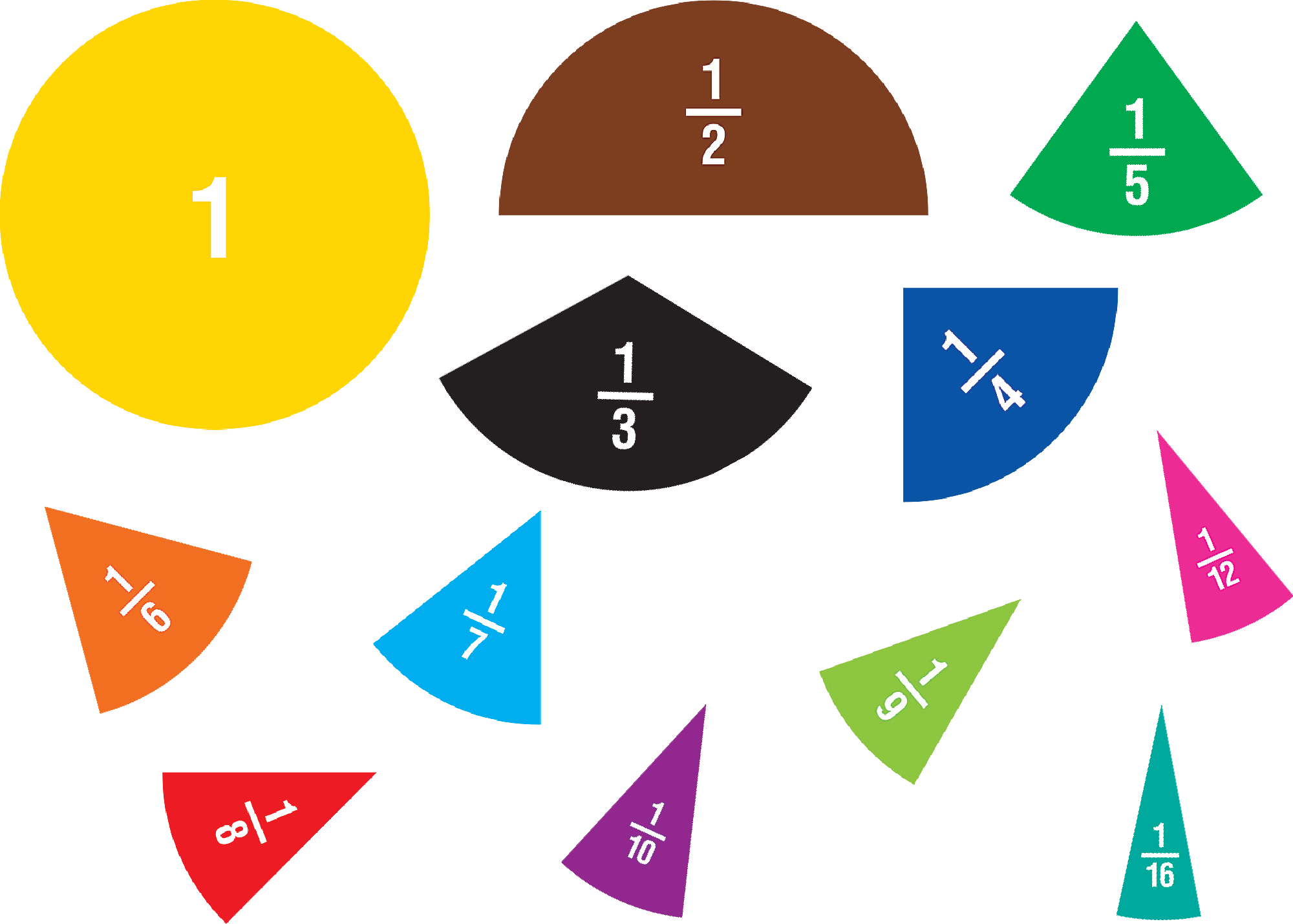 Fraction Circles Magnetic Accents