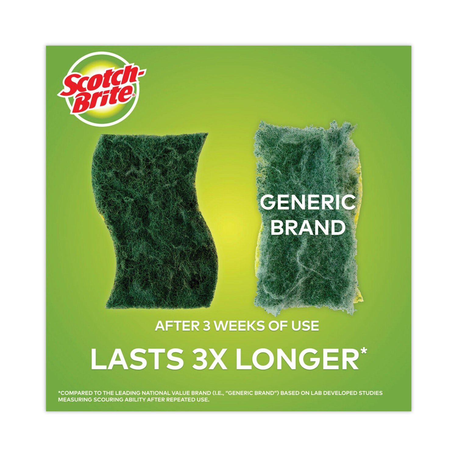 Scotch-Brite Heavy-Duty Scrub Sponges - 2.8" Height x 4.5" Width x 0.6" Depth - 6 / Pack - Green, Yellow