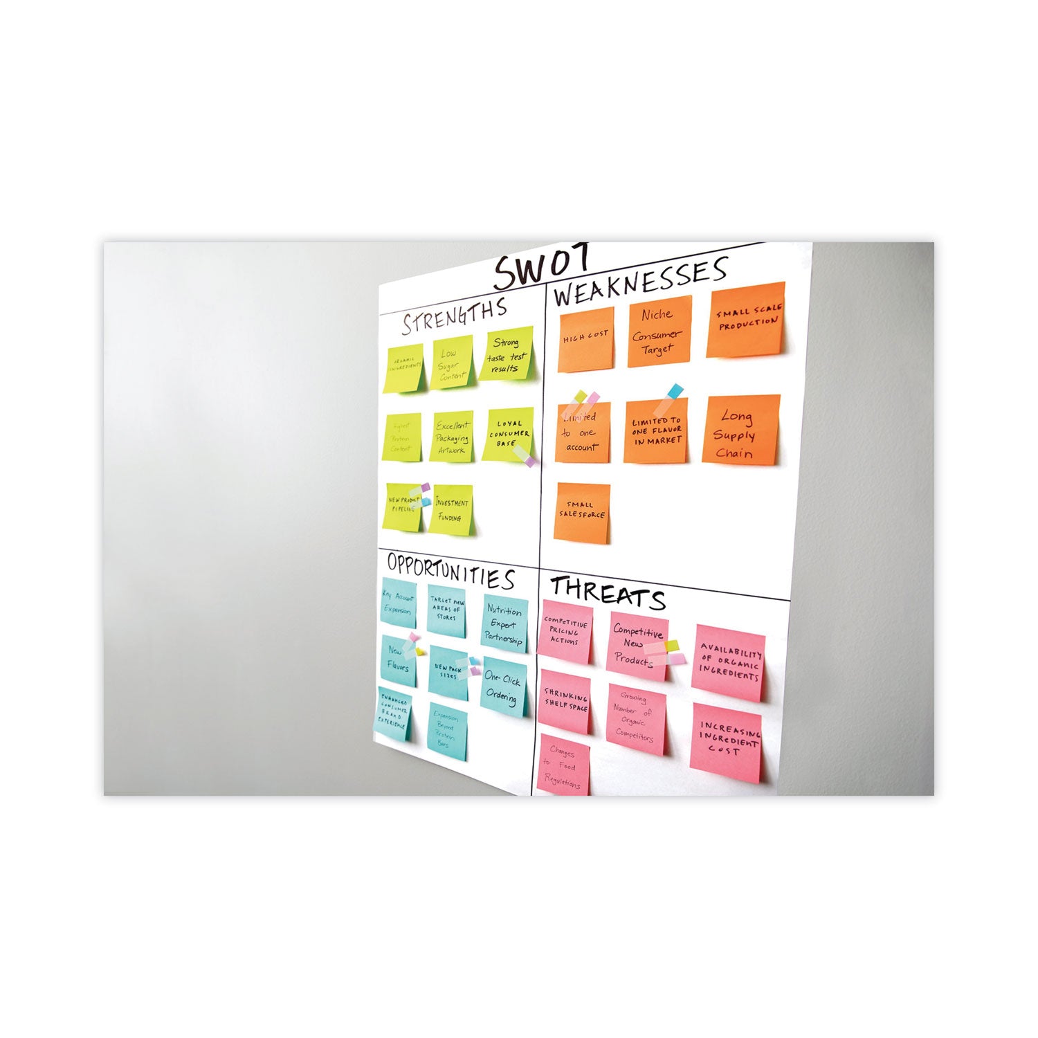 Vertical-Orientation Self-Stick Easel Pads, Green Headband, Unruled, 25 x 30, White, 30 Sheets, 2/Carton