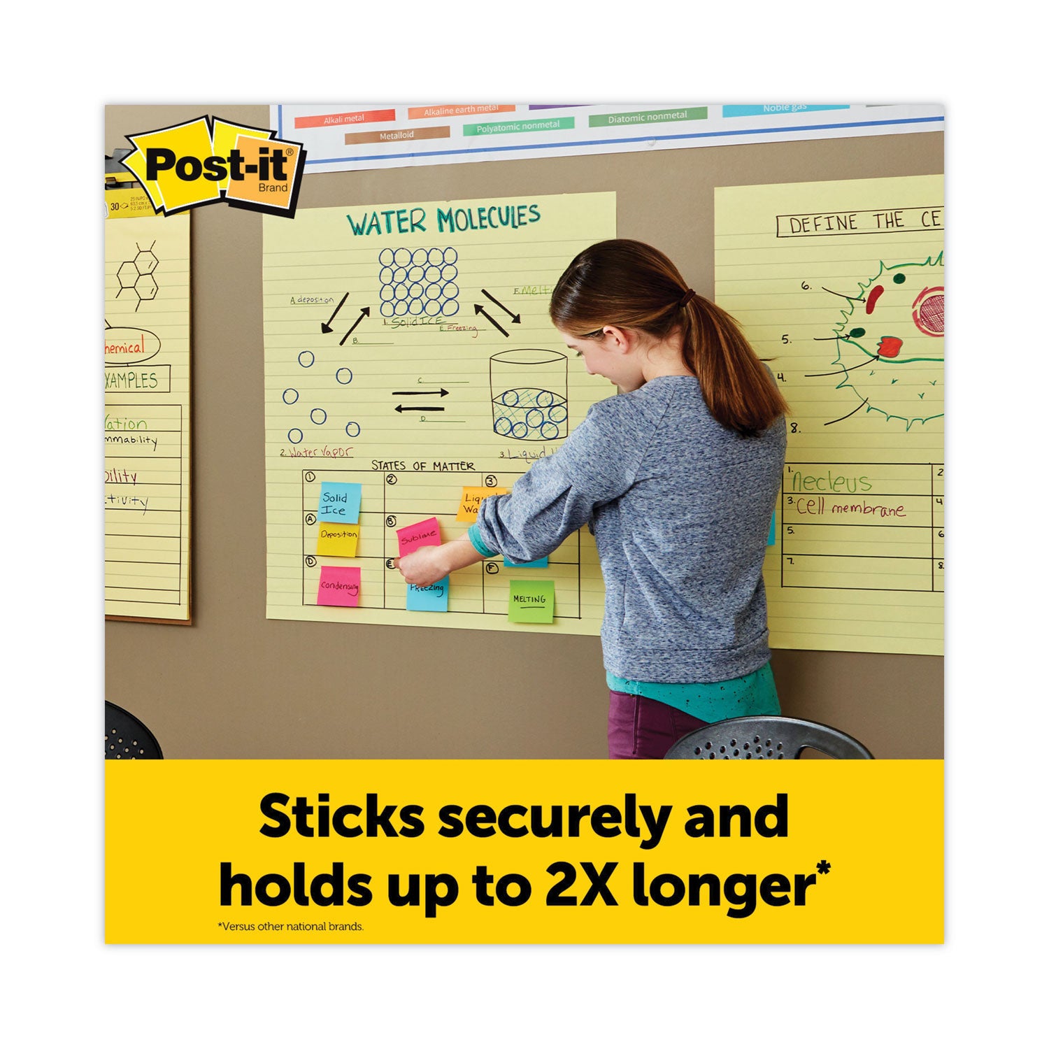 Super Sticky Easel Pads, 25" x 30", Yellow, 2 Pads