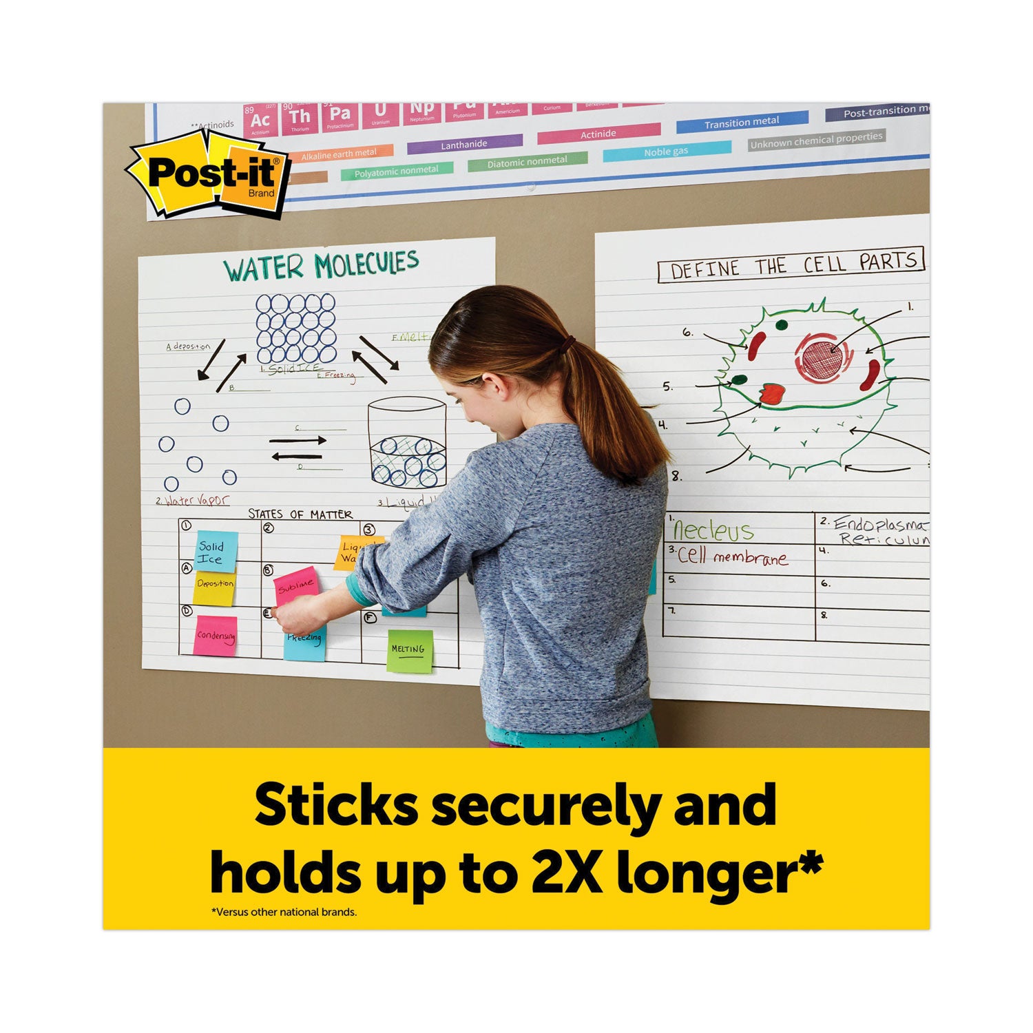 Post-it Super Sticky Easel Pad, Ruled, 25" x 30", 30 Sheets per Pad, 2 Pads per Carton, Self-Stick, Repositionable, Bleed-Resistant, Handle, Sturdy Backcard, Universal Slot, Adhesive Backing