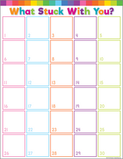 Colorful What Stuck With You? Chart