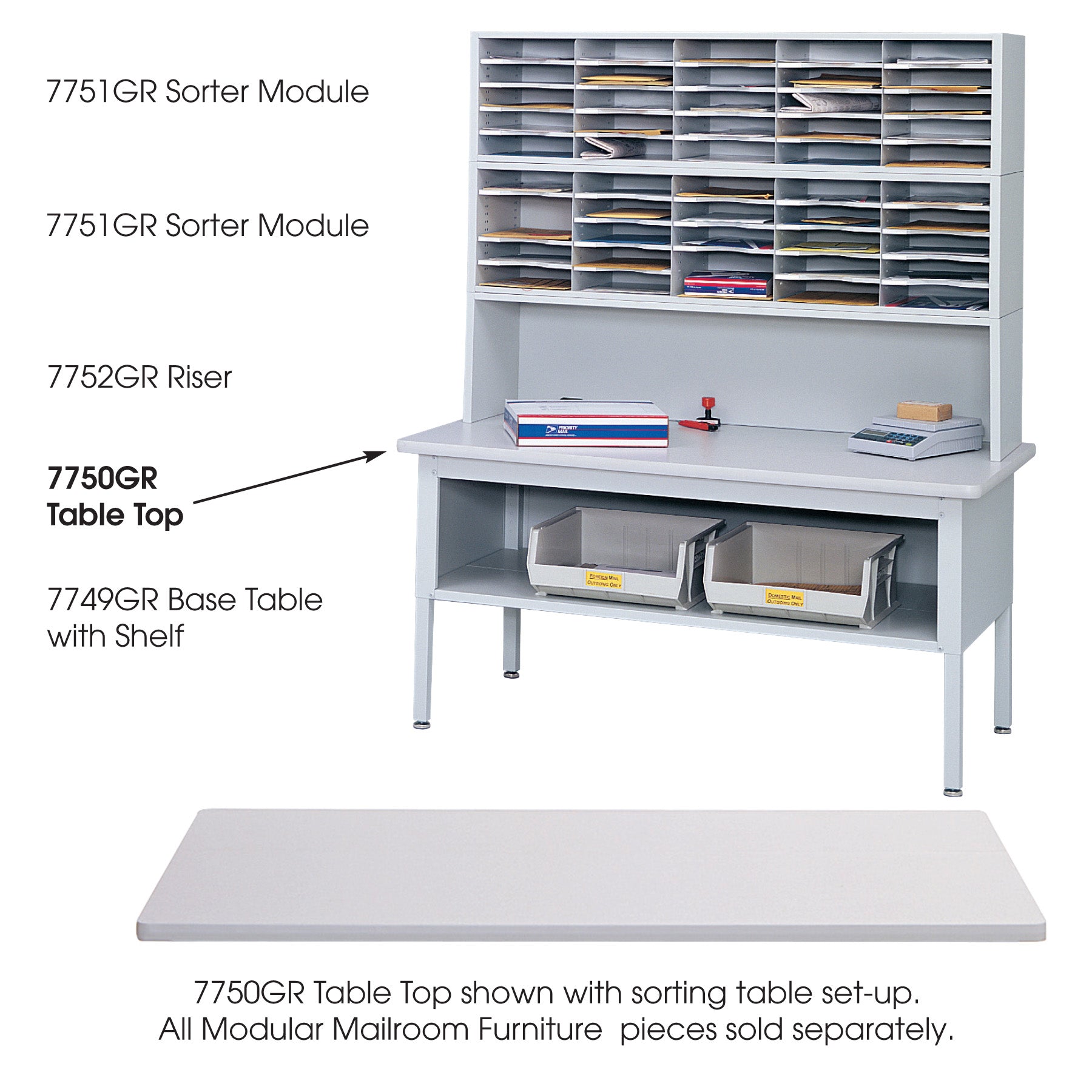 Top Table Mail Sorting