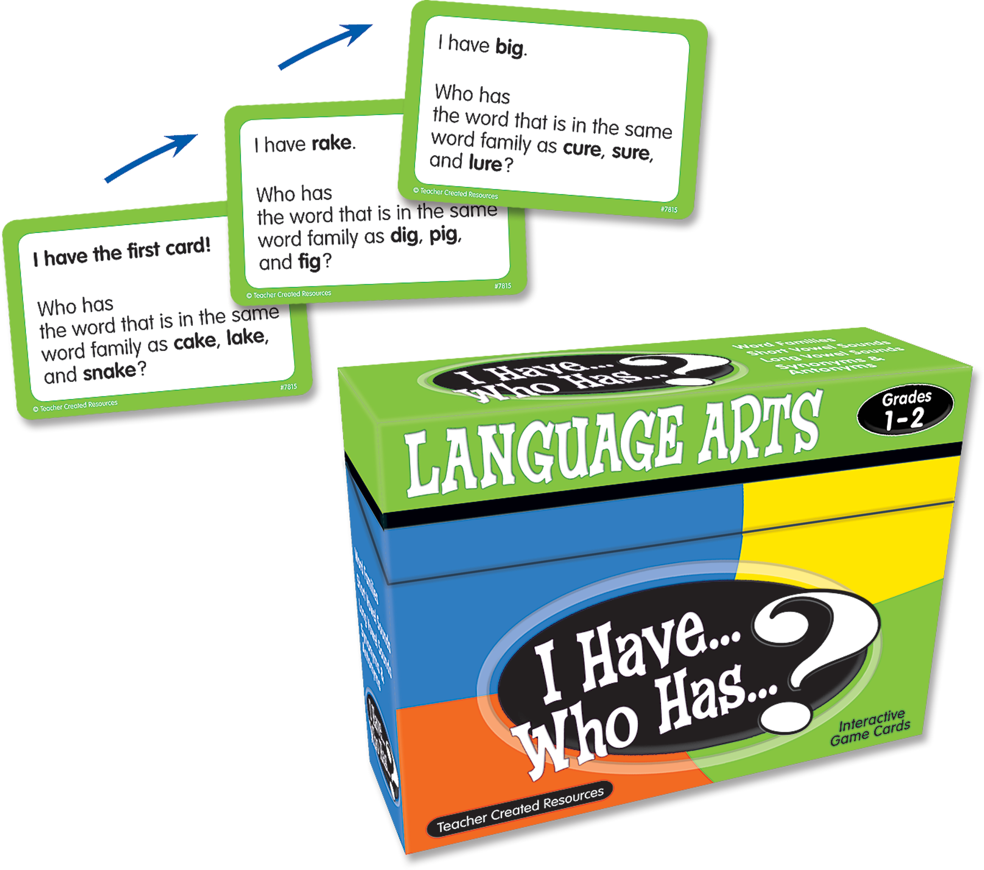 I Have... Who Has...? Language Arts Game (Gr. 1–2)