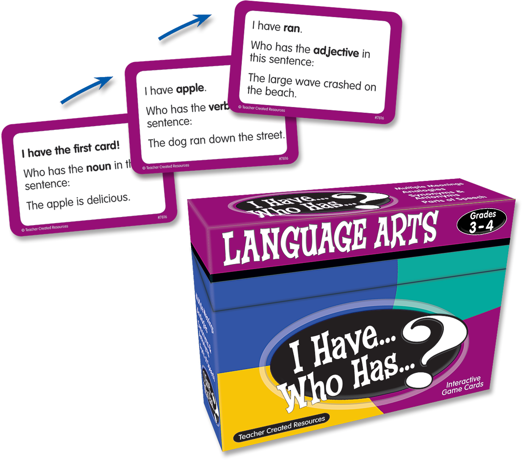 I Have... Who Has...? Language Arts Game (Gr. 3–4)