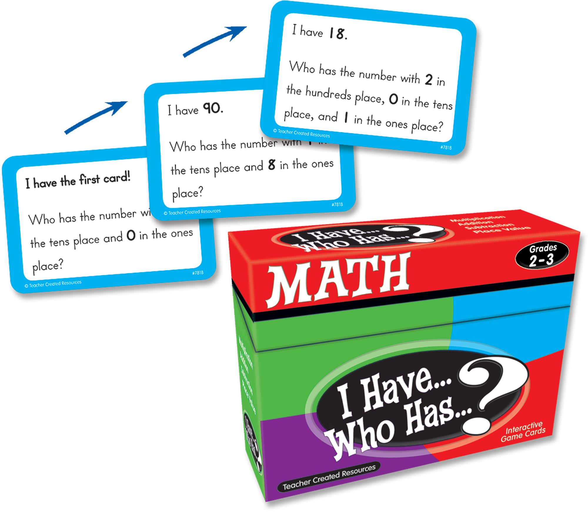 I Have... Who Has...? Math Game (Gr. 2–3)