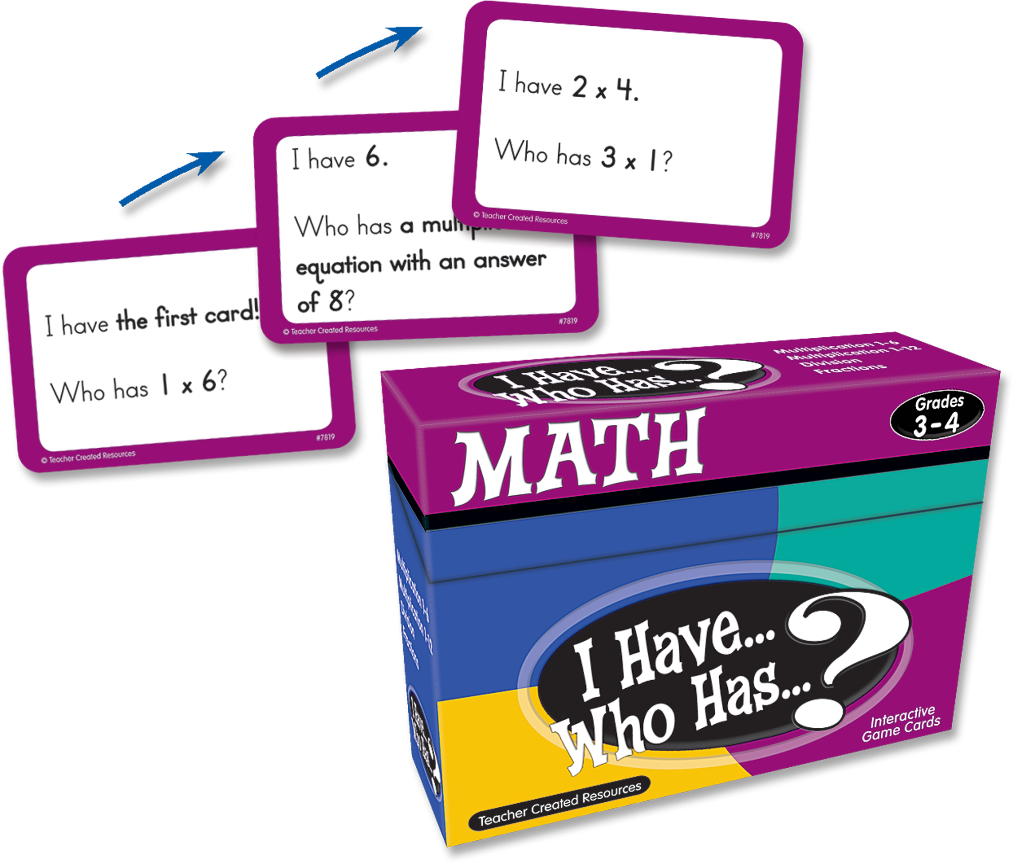 I Have... Who Has...? Math Game (Gr. 3–4)