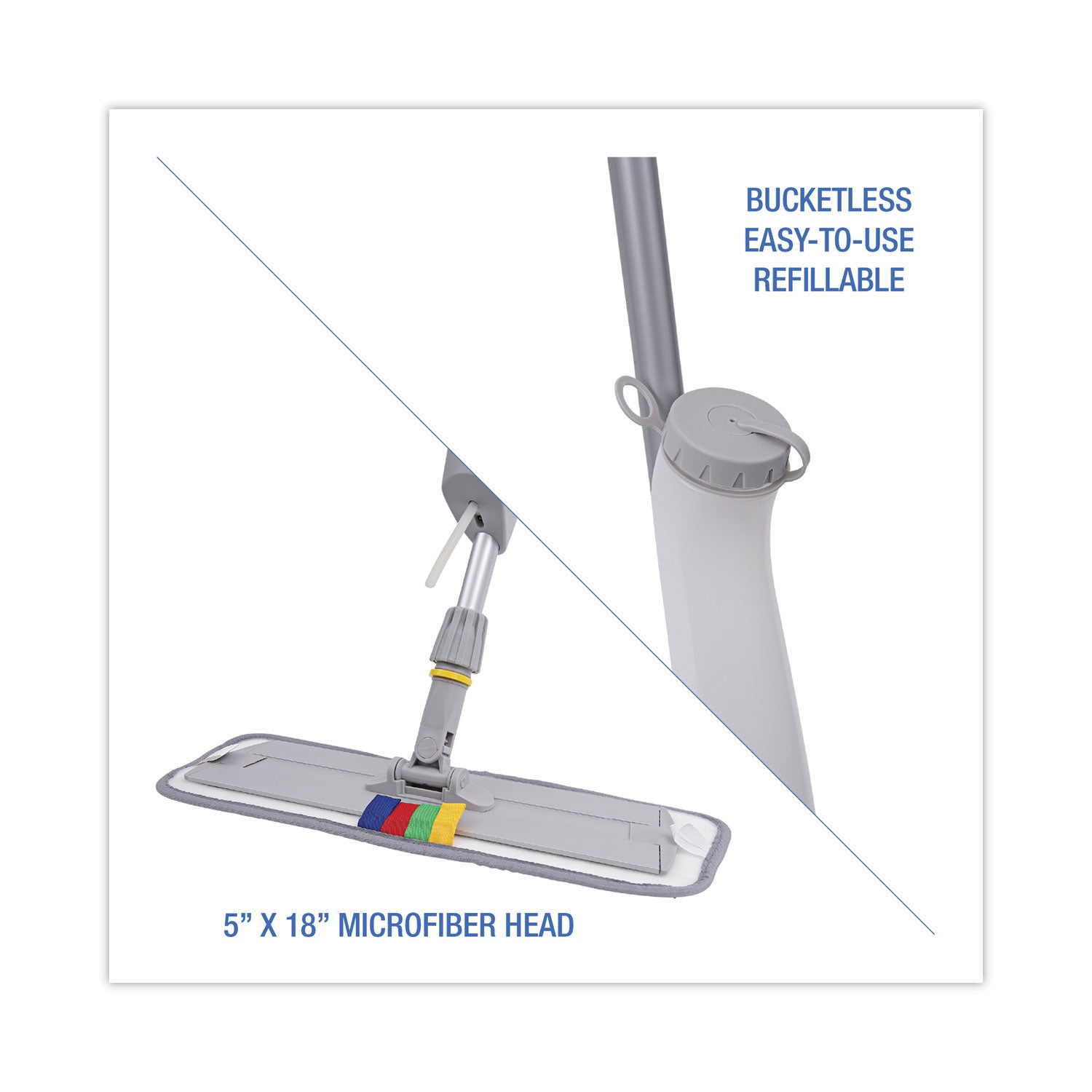 Bucketless Microfiber Mop System, 5 X 18 Blue Microfiber Head, 59" Gray Aluminum/polypropylene Handle