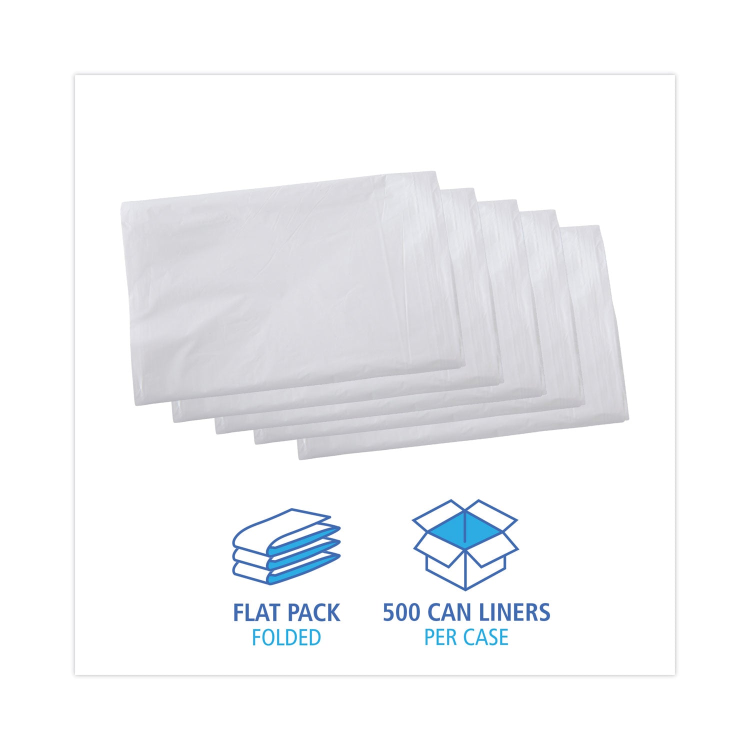 Linear Low Density Industrial Can Liners, 16 gal, 0.5 mil, 24" x 32", White, Flat Pack, 500/Carton