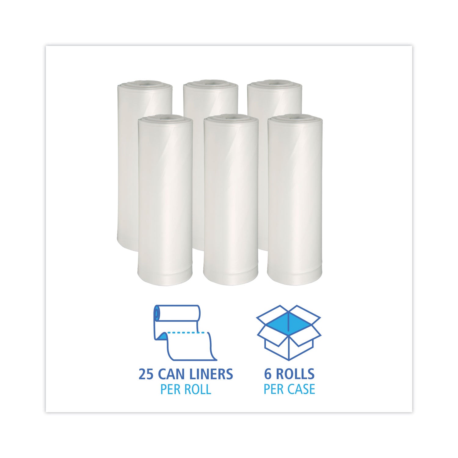 Low-Density Waste Can Liners, 33 gal, 0.6 mil, 33" x 39", White, Perforated Roll, 25 Bags/Roll, 6 Rolls/Carton