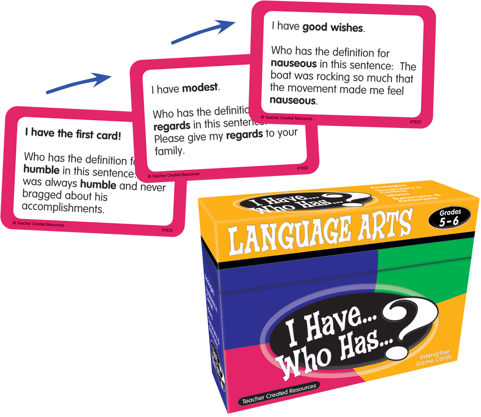 I Have... Who Has...? Language Arts Game (Gr. 5–6)